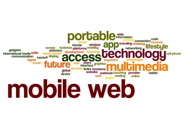 Mobile web portable multimédia technologie résumé mot nuage — Image vectorielle