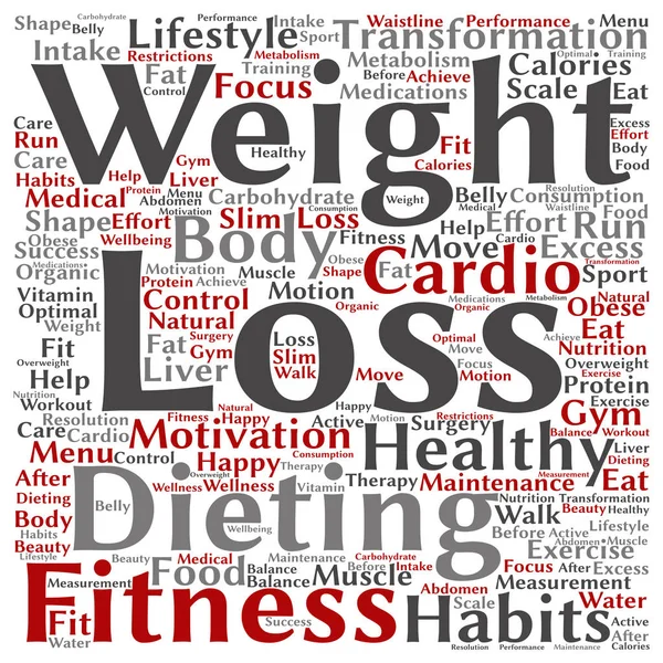Βάρος απώλεια υγιή δίαιτα μετασχηματισμού τετράγωνο λέξη σύννεφο — Διανυσματικό Αρχείο