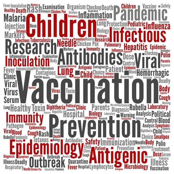 Conceptual Niños Vacunación Palabra Nube Vector Ilustración — Vector de stock