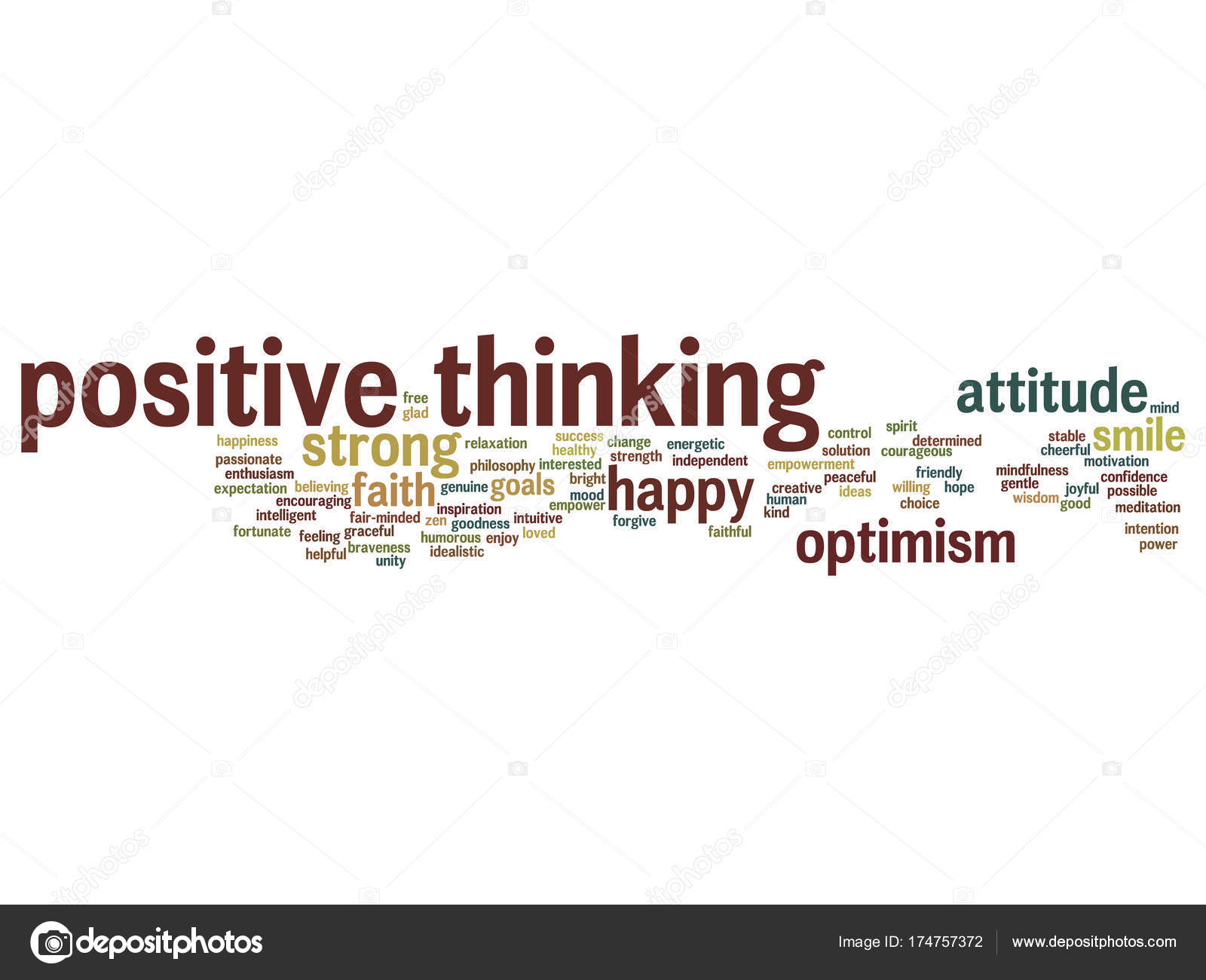 Télécharger gratuitement Images Positive Thinking Happy Strong Attitude Abstract Word Cloud actualisé par
