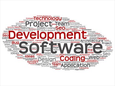 Yazılım geliştirme proje kodlama teknolojisi soyut kelime bulutu