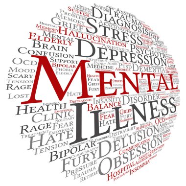 Akıl hastalığı veya tedavisi yuvarlak kelime bulutu