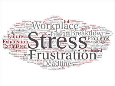 Çalışma alanı'nı veya iş zihinsel stres yuvarlak kelime bulutu