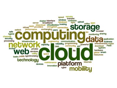 Web bulut teknoloji soyut kelime bulutu