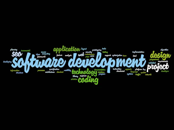 Desenvolvimento de software tecnologia de codificação de projeto nuvem de palavras abstrata —  Vetores de Stock