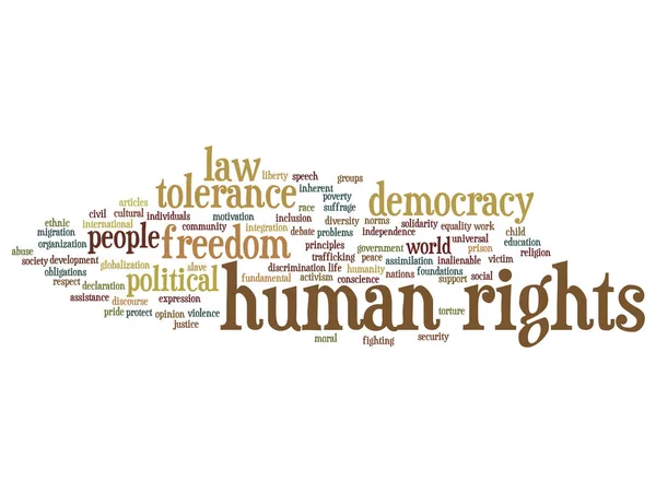 Menschenrechte politische Freiheit oder Demokratie abstrakte Wortwolke — Stockvektor