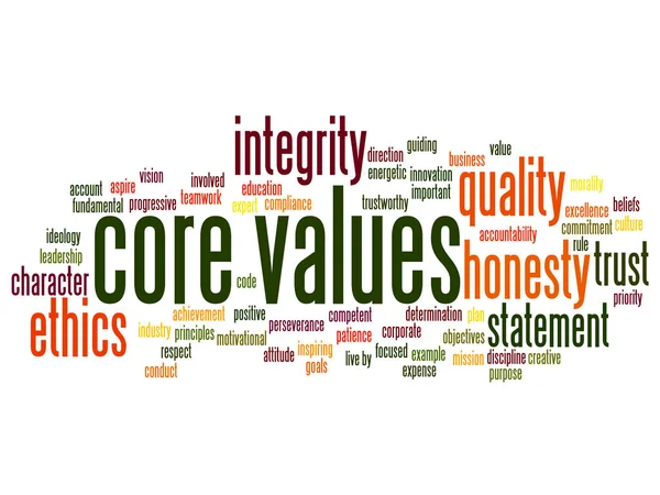 Valores centrais integridade ética conceito abstrato nuvem de palavras —  Vetores de Stock