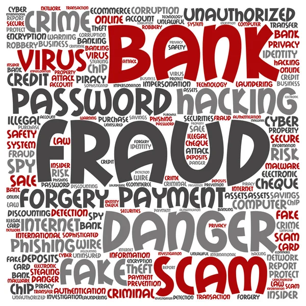 Bank fraude betaling zwendel gevaar vierkante word cloud — Stockvector