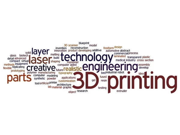 3 d 印刷創造的なレーザー技術抽象的な単語の雲 — ストックベクタ