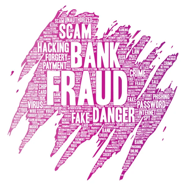 Conceptual Bank Fraud Word Cloud — Stock Photo, Image