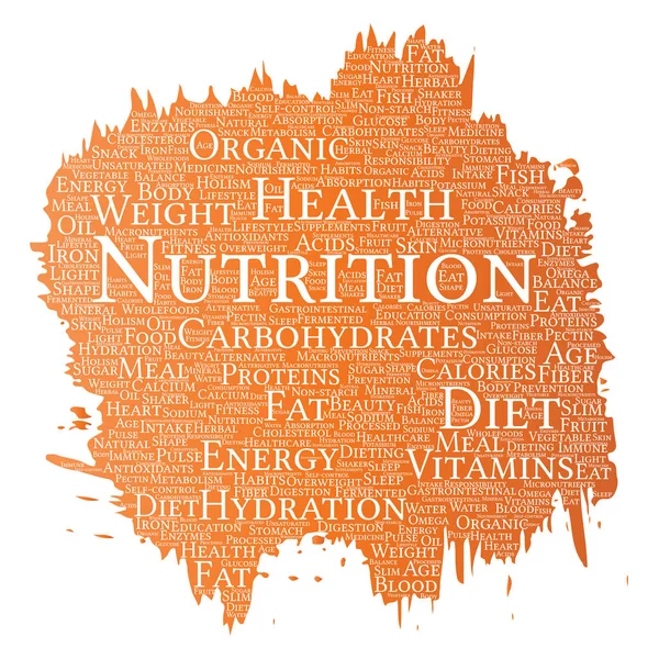 Conceptual Nutrition Word Cloud Vector Illustration — Stock Vector