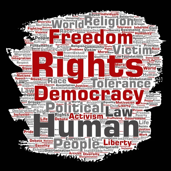 Εννοιολογική Ανθρωπίνων Δικαιωμάτων Πινέλο Σύννεφο Λέξεων Διάνυσμα Εικονογράφηση — Διανυσματικό Αρχείο