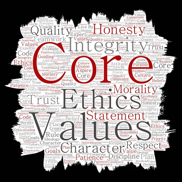 Conceptual Core Values Word Cloud Vector Illustration — Stock Vector