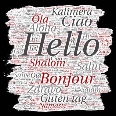 Kavramsal uluslararası selamlar bulut kelime