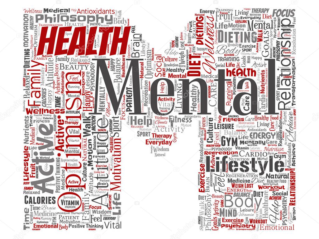 conceptual mental health word cloud in form of letter font M