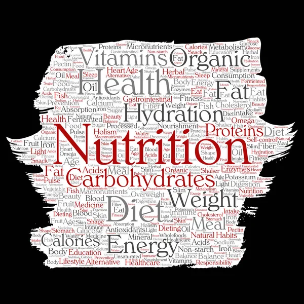 Nutrition Conceptuelle Pinceau Mot Nuage Vecteur Illustration — Image vectorielle
