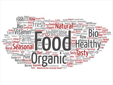 Organik gıda kelime bulutu 