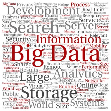 büyük veri kelime bulutu
