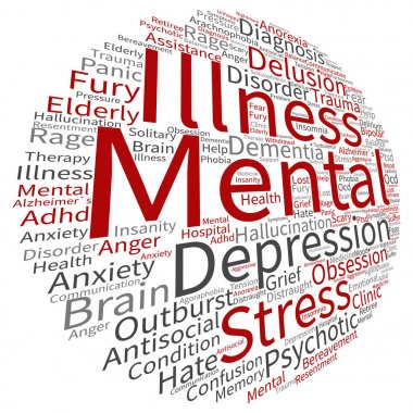 Akıl hastalığı veya tedavisi 