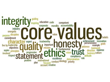 çekirdek değerler kelime bulutu