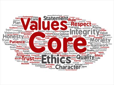 çekirdek değerler kelime bulutu