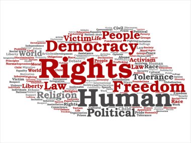 İnsan hakları kelime bulutu