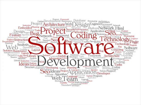 Software word cloud — Stockvector