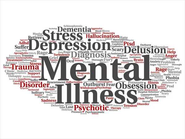 Conceptual mental illness  word cloud — Stock Vector