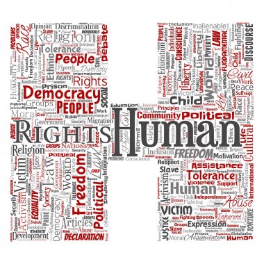  Kavramsal insan hakları kelime bulutu