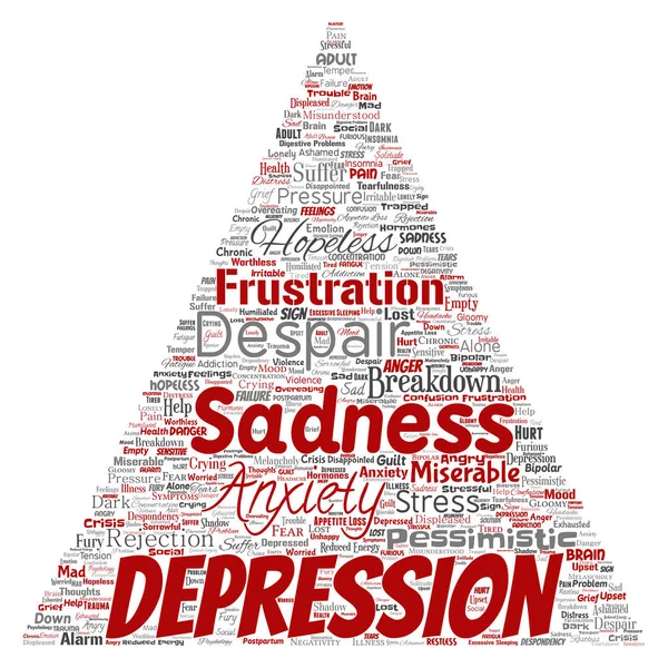 Konceptuella depression word cloud — Stockfoto