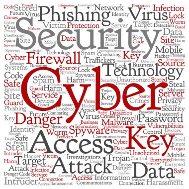 Kavramsal siber güvenlik erişim teknolojisi kelime izole üzerinde arka plan bulut