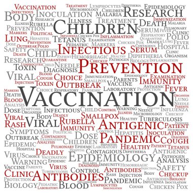 Kavram ya da kavramsal çocuk aşı ya da arka plan üzerinde izole viral önleme kelime bulutu