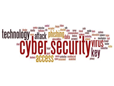 Kavram ya da arka plan üzerinde izole kavramsal siber güvenlik erişim teknoloji kelime bulutu