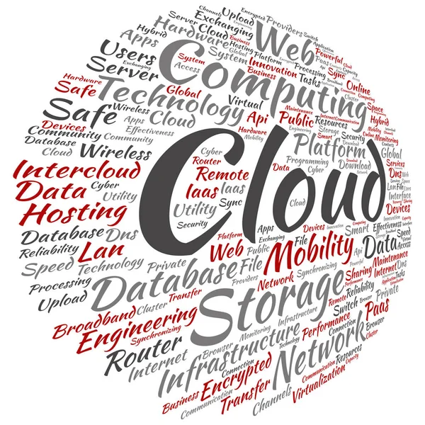 Концептуальна Технологія Веб Хмарних Обчислень Абстрактних Слів Хмари Ізольовані — стоковий вектор