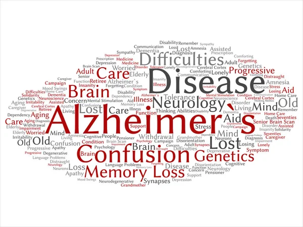 Doença Alzheimer Conceitual Simboliza Nuvem Palavras Isolada —  Vetores de Stock