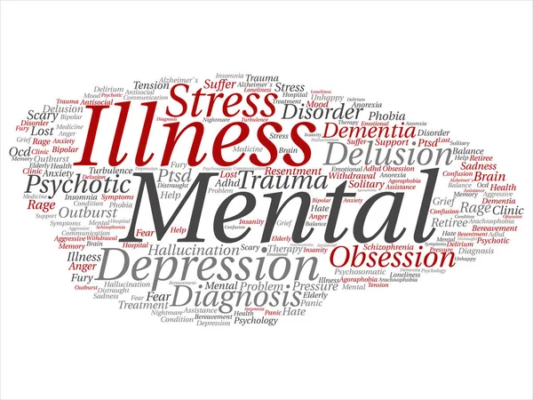 Conceptual Gestão Transtorno Doença Mental Terapia Nuvem Palavras Isolado — Vetor de Stock