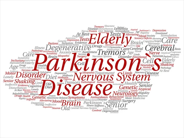 Enfermedad Parkinson Conceptual Salud Trastorno Del Sistema Nervioso Palabra Nube — Vector de stock