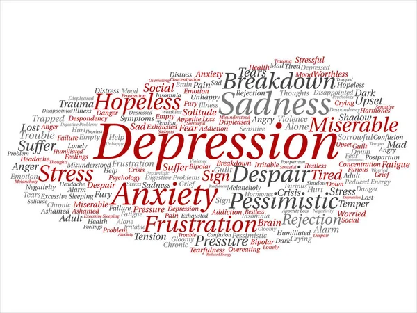 Koncepcyjne Depresion Lub Psychiczne Zaburzenia Emocjonalne Słowo Cloud Białym Tle — Wektor stockowy