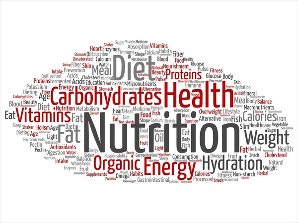 Concept Concept Nutritionnel Santé Régime Nuage Mot Isolé Sur Fond — Image vectorielle