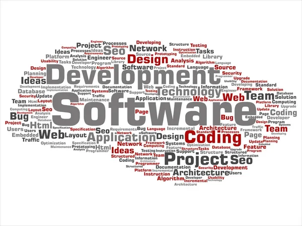 Concept Conceptuele Software Ontwikkelingsproject Coderen Technologie Word Cloud Geïsoleerd Achtergrond — Stockvector