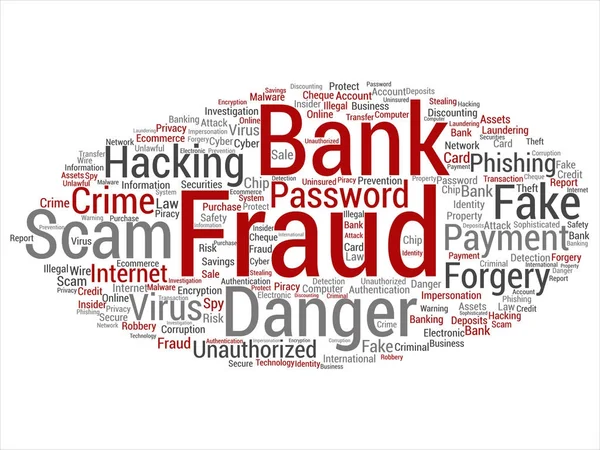 Concept Conceptual Bank Fraud Payment Scam Danger Word Cloud Isolated — Stock Vector