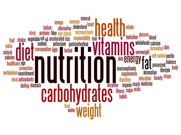 Nutricion Conceptual Conceptual Nube Palabras Salud Dieta Aislada Sobre Fondo — Vector de stock