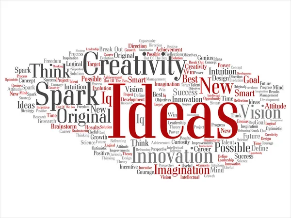 Concept Conceptual Creative New Ideas Brainstorming Word Cloud Isolated Background — Stock Vector