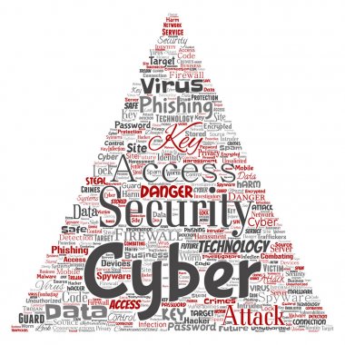 Kavramsal siber güvenlik online erişim teknolojisi üçgen ok kelime izole arka plan bulut. Kimlik avı, anahtar virüs, veri saldırı, suç, güvenlik duvarı parola, zarar, spam koruması kolaj