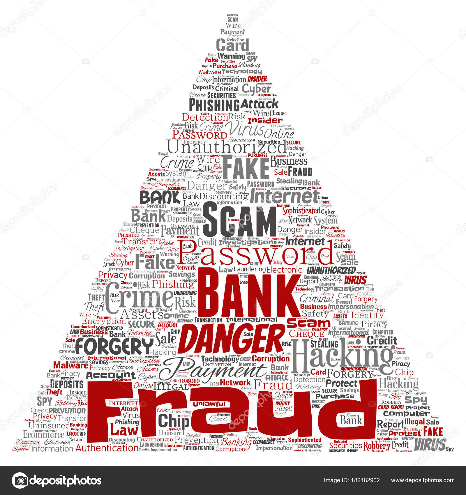 podvody s krádeží identity online