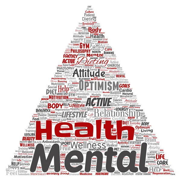 Conceptual mental health or positive thinking triangle arrow word cloud isolated background. Collage of optimism, psychology, mind healthcare, thinking, attitude balance or motivation text