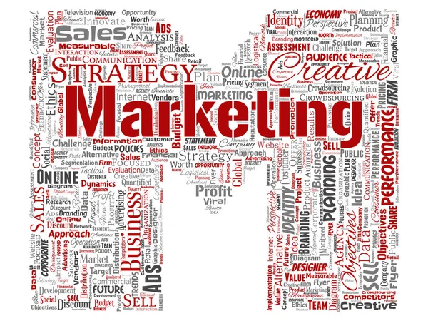 Conceptuele Ontwikkeling Business Marketing Doel Brief Lettertype Word Cloud Geïsoleerde — Stockfoto