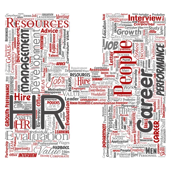 Concept conceptual hr or human resources career management letter font H word cloud isolated background. Collage of workplace, development, hiring success, competence goal, corporate or job