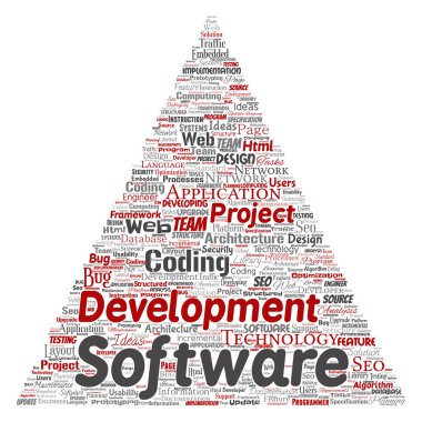 Vektör kavramsal yazılım geliştirme projesi teknoloji üçgen ok kelime bulutu kodlama arka plan izole. Uygulama web tasarım, seo fikir, uygulama, test yükseltme kavramı kolaj