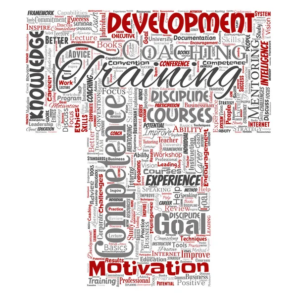 Formazione Concettuale Vettoriale Coaching Apprendimento Lettera Studio Font Word Cloud — Vettoriale Stock